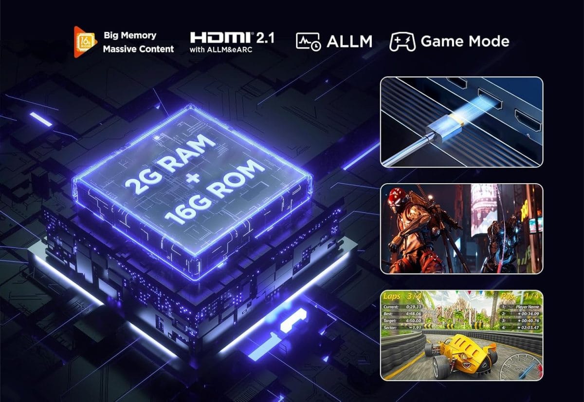 TCL 50PF650 game mode